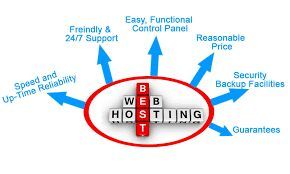 web hosting servers