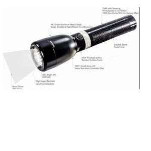 rechargeable searchlight