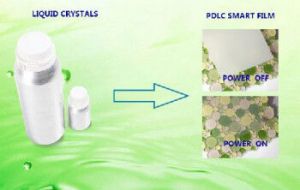 PDLC liquid crystals with high temperature