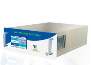 Air Quality Analyzer