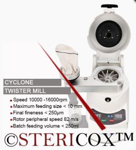 Cyclone Twister Mill