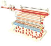 Ball Gum Cutting Machine