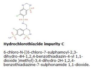 Hydrochlorothiazide