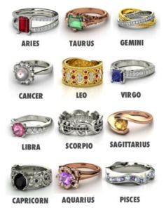 Zodiac Power Rings