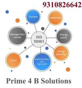 ISO 50001 Certification Services in Delhi