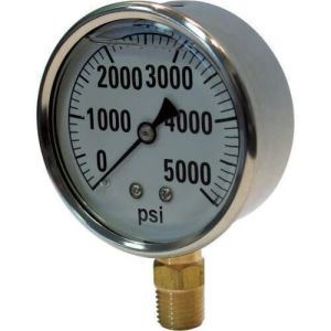 hydraulic pressure gauges