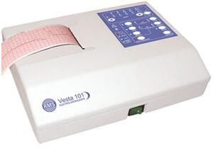 Single Channel ECG MACHUNE