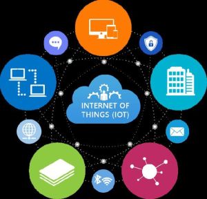 IoT (Internet of Things) Solutions