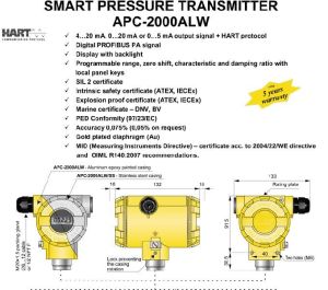 smart pressure transmitters