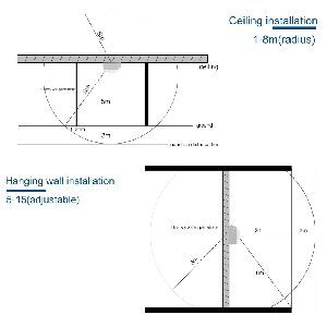 Hidden Mount Microwave Sensor For Energy Saving