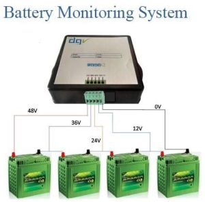 Battery Monitoring System