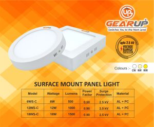 LED Panel