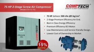 high speed compressor