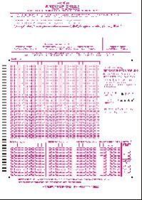 Omr Answer Sheet