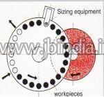 Duplex Surface Grinding Machine