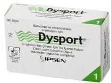 Dysport 500 IU