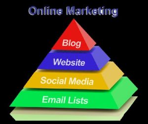 online marketing