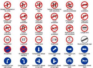 Traffic Signs Board