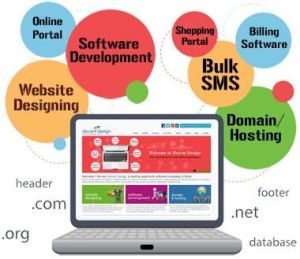 Billing Software