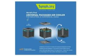 Symphony Air Washer