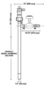 Flow Meter System