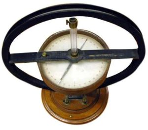 Tangent Galvanometer