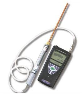 Flue Gas Detector