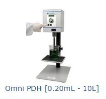 Programmable Homogenizers