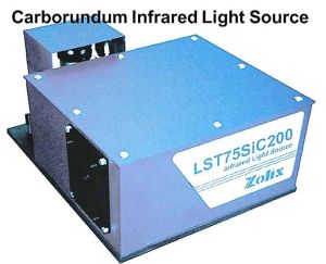 Carborundum Infrared Light Source