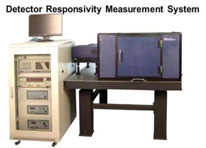 Detector Responsivity Measurement System