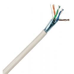 Molex FTP Cables