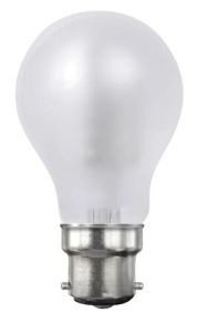 LED Bulb Caps