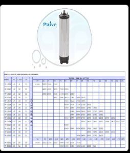 Submersible Pumpsets