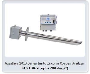 Insitu zirconia oxygen Analyzer