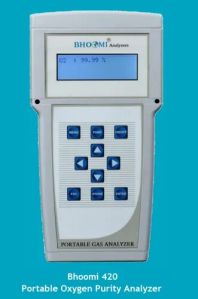 Oxygen Purity Analyzers