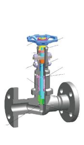 WELDED FORGED BELLOW SEAL GLOBE VALVE