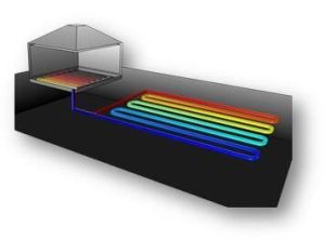 heat recovery systems