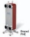 brazed heat exchangers