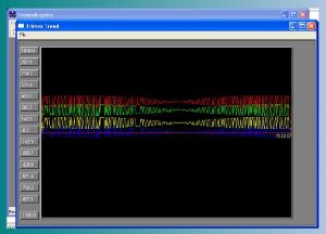 Data Logging & Analysis Software