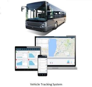 Vehicle Tracking System