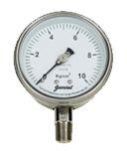 Pressure Gauges