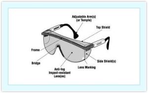 PROTECTIVE SAFETY GOGGLES