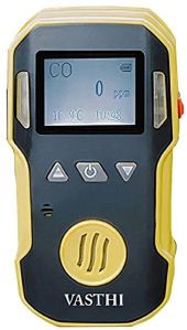 Gas Detectors