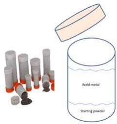 Exothermic Welding Powder