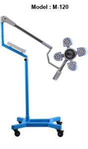 Mobile Surgical Light