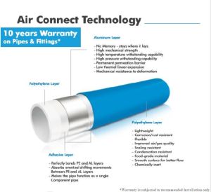 Jindal MLC Pneumatic Pipe