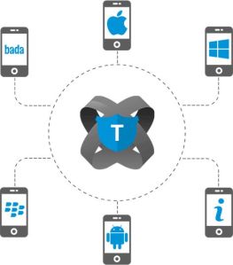 Titanium Mobile App Development Services