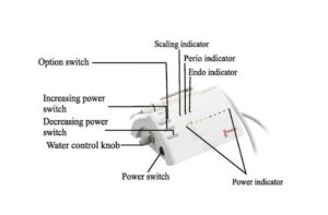 Woodpecker UDS-P LED Ultrasonic Scaler