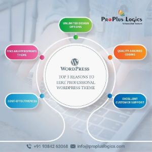 Custom WordPress Development Services