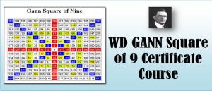 WD GANN Square of 9 Certificate Course